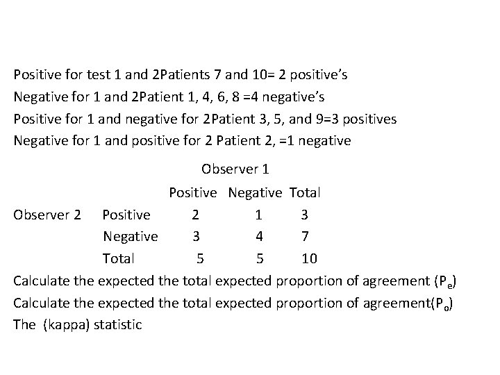Positive for test 1 and 2 Patients 7 and 10= 2 positive’s Negative for