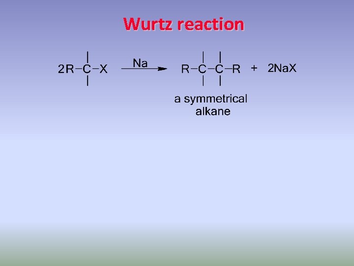 Wurtz reaction 