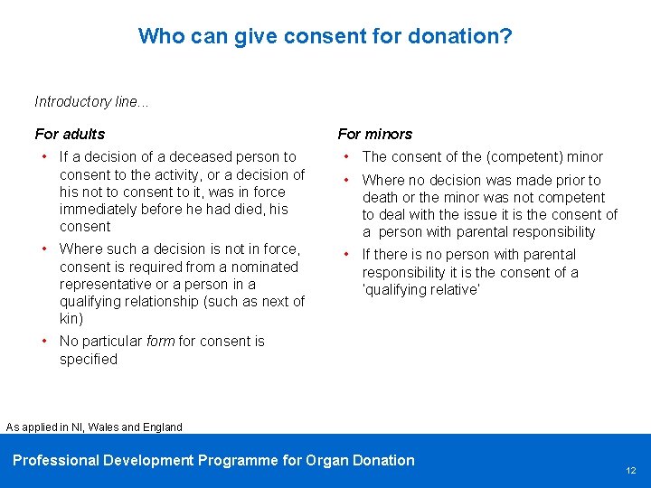 Who can give consent for donation? Introductory line. . . For adults For minors