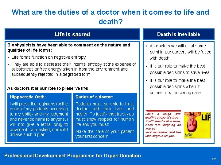 What are the duties of a doctor when it comes to life and death?