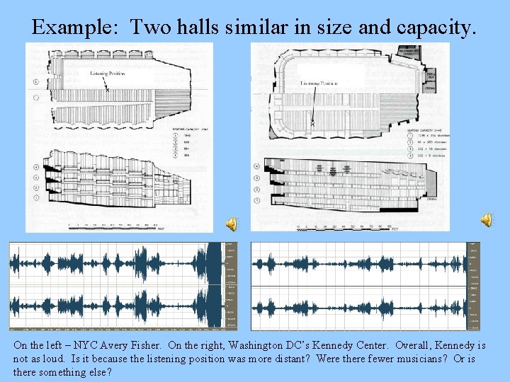 Example: Two halls similar in size and capacity. On the left – NYC Avery