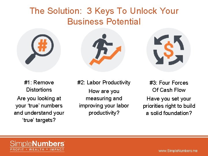 The Solution: 3 Keys To Unlock Your Business Potential #1: Remove Distortions Are you