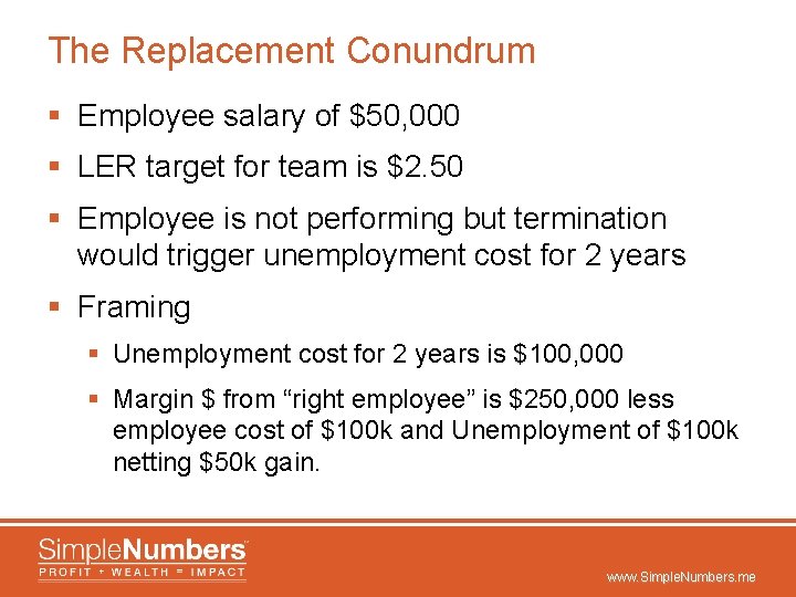 The Replacement Conundrum § Employee salary of $50, 000 § LER target for team
