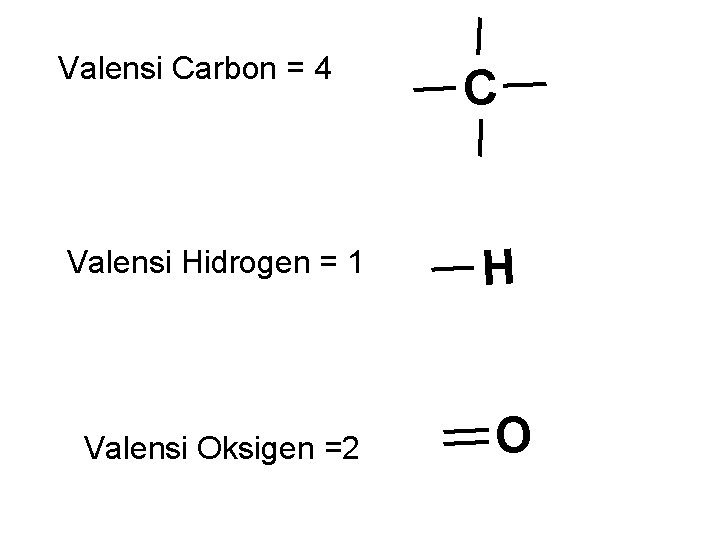 Valensi Carbon = 4 Valensi Hidrogen = 1 Valensi Oksigen =2 C H O