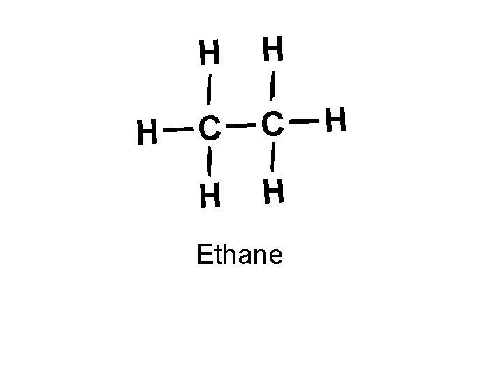 H H H C C H H Ethane H 