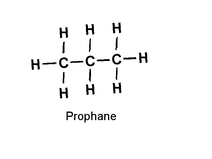 H H C C C H H H Prophane H 