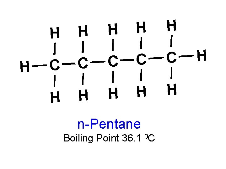 H H C C H H H n-Pentane Boiling Point 36. 1 0 C