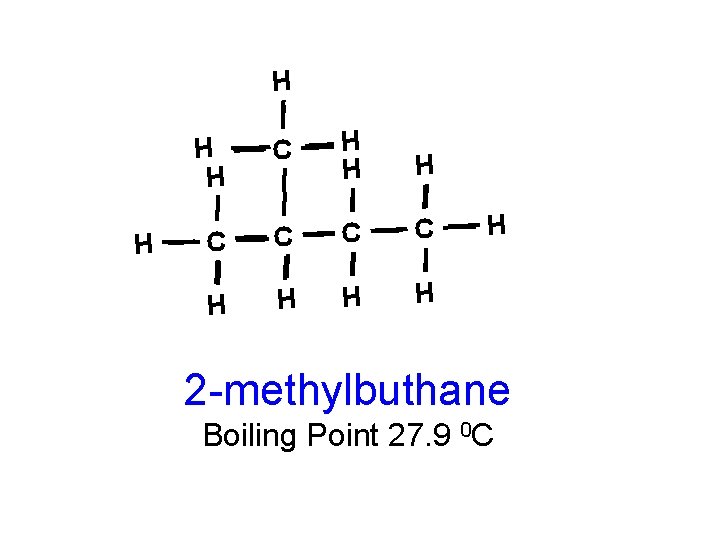 H H C H H H C C H H H 2 -methylbuthane Boiling