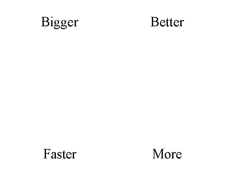 Bigger Better Faster More 