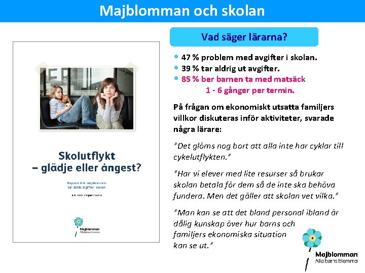 Majblomman och skolan Vad säger lärarna? • 47 % problem med avgifter i skolan.