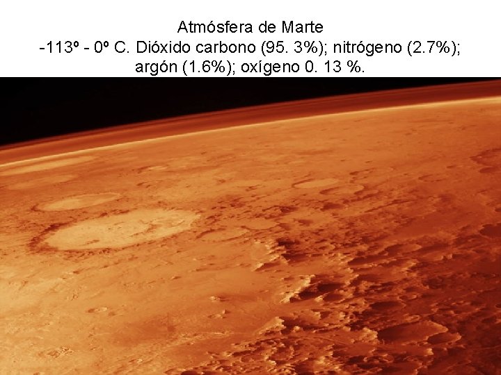 Atmósfera de Marte -113º - 0º C. Dióxido carbono (95. 3%); nitrógeno (2. 7%);