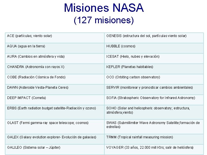 Misiones NASA (127 misiones) ACE (partículas; viento solar) GENESIS (estructura del sol, partículas viento