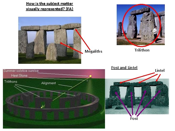 How is the subject matter visually represented? (FA) Megaliths Trilithon Post and Lintel Post