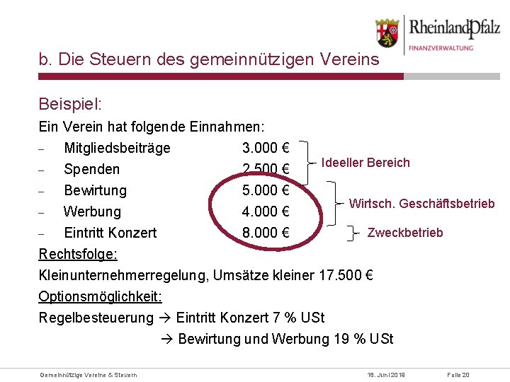 b. Die Steuern des gemeinnützigen Vereins Beispiel: Ein Verein hat folgende Einnahmen: Mitgliedsbeiträge 3.