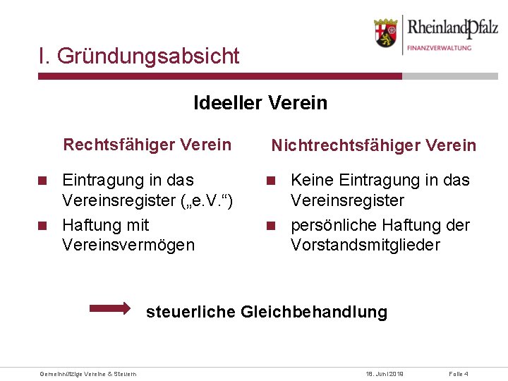 I. Gründungsabsicht Ideeller Verein Rechtsfähiger Verein Eintragung in das Vereinsregister („e. V. “) Haftung