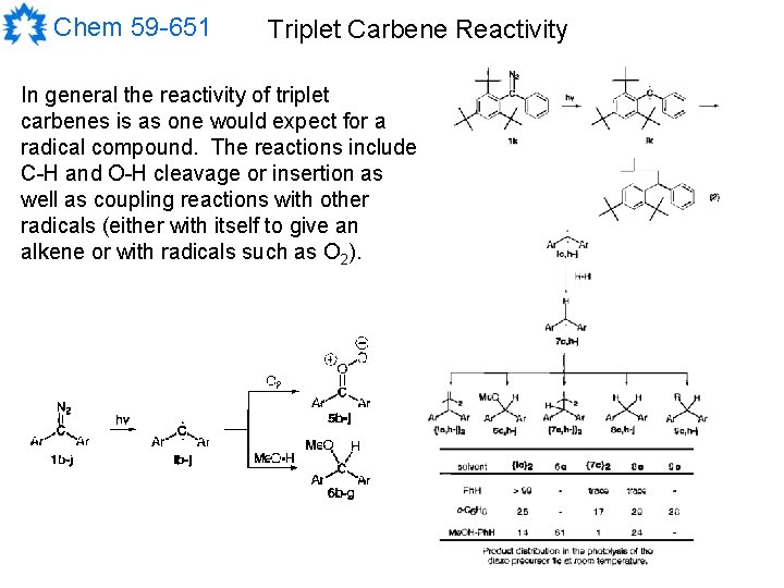 Chem 59 -651 Triplet Carbene Reactivity In general the reactivity of triplet carbenes is