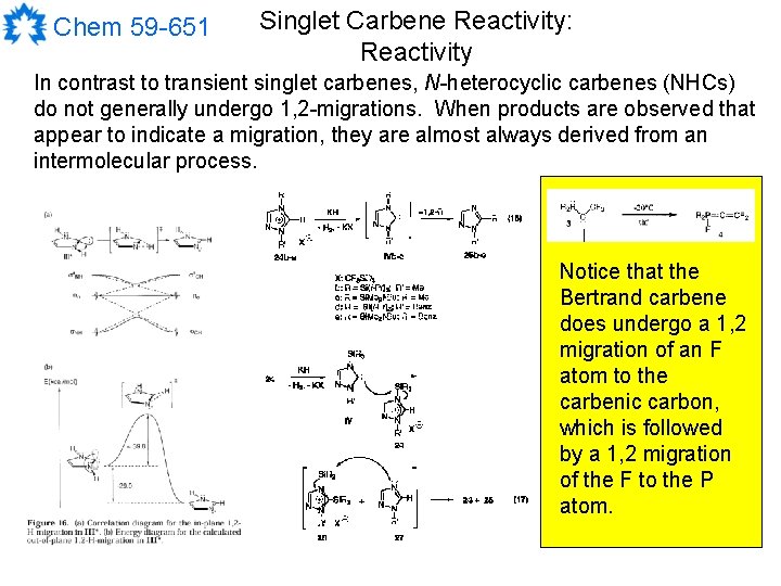 Chem 59 -651 Singlet Carbene Reactivity: Reactivity In contrast to transient singlet carbenes, N-heterocyclic