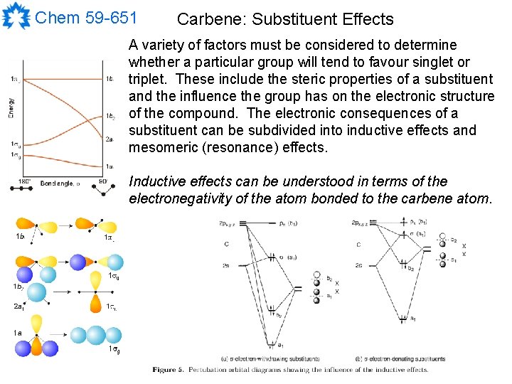 Chem 59 -651 Carbene: Substituent Effects A variety of factors must be considered to