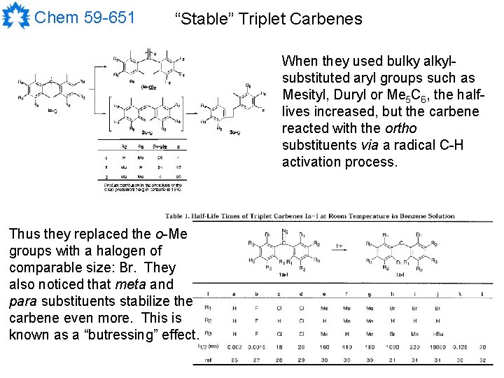 Chem 59 -651 “Stable” Triplet Carbenes When they used bulky alkylsubstituted aryl groups such