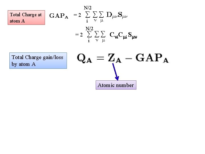 N/2 Total Charge at atom A = 2 ∑ ∑∑ n m i N/2