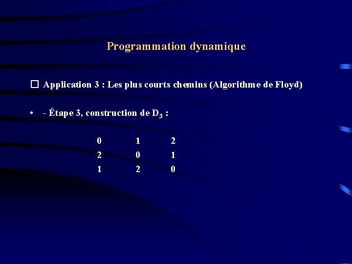 Programmation dynamique � Application 3 : Les plus courts chemins (Algorithme de Floyd) • Programmation dynamique � Application 3 : Les plus courts chemins (Algorithme de Floyd) •