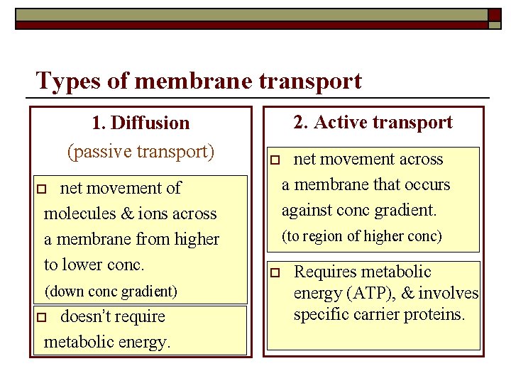 Types of membrane transport 1. Diffusion (passive transport) net movement of molecules & ions