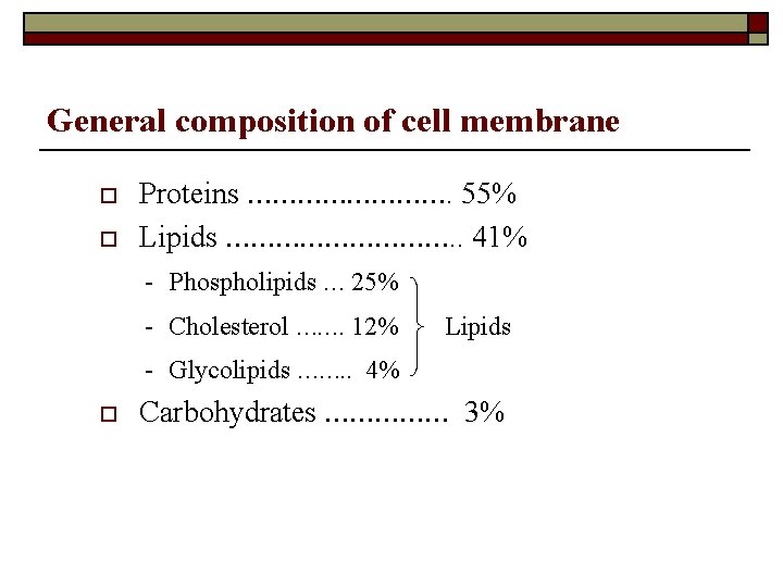 General composition of cell membrane o o Proteins …………. 55% Lipids ……………. . 41%