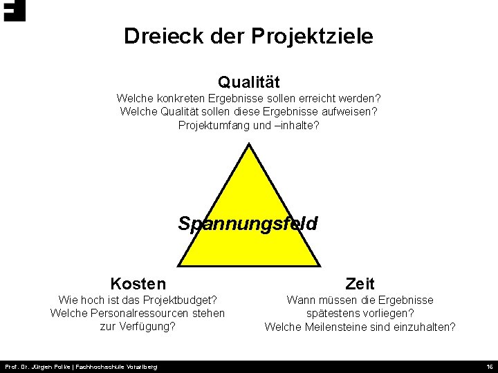 Dreieck der Projektziele Qualität Welche konkreten Ergebnisse sollen erreicht werden? Welche Qualität sollen diese