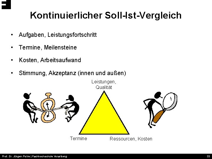 Kontinuierlicher Soll-Ist-Vergleich • Aufgaben, Leistungsfortschritt • Termine, Meilensteine • Kosten, Arbeitsaufwand • Stimmung, Akzeptanz