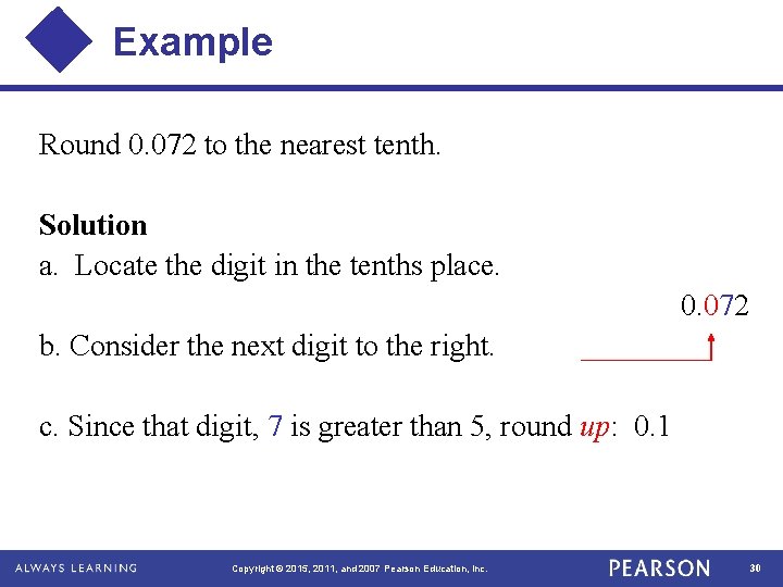 Example Round 0. 072 to the nearest tenth. Solution a. Locate the digit in