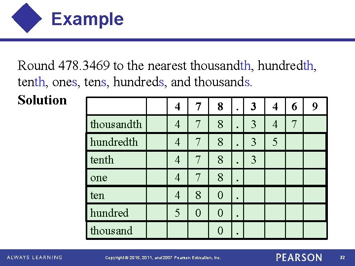 Example Round 478. 3469 to the nearest thousandth, hundredth, tenth, ones, tens, hundreds, and