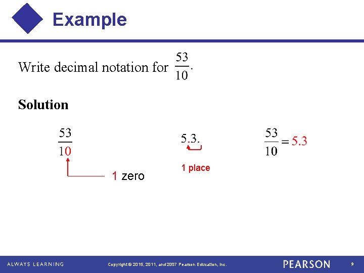 Example Write decimal notation for Solution 1 zero 1 place Copyright © 2015, 2011,