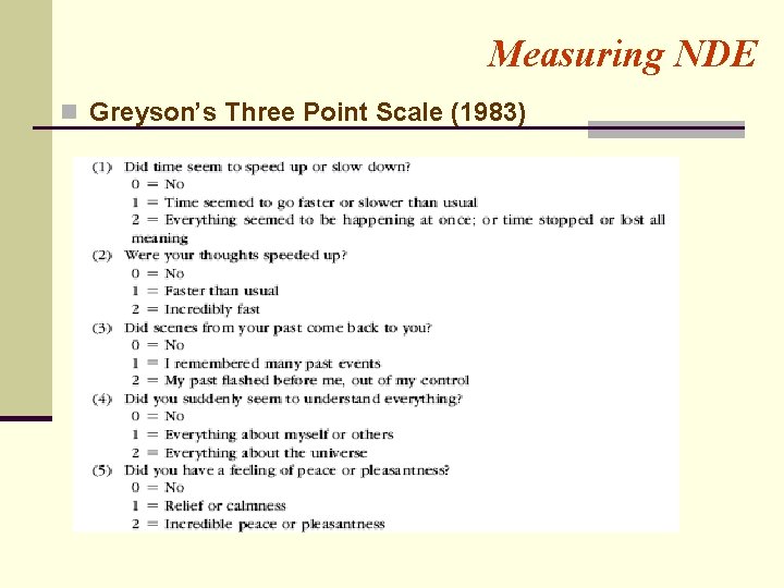 Measuring NDE n Greyson’s Three Point Scale (1983) 