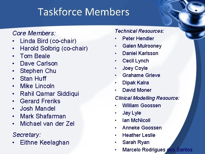 Taskforce Members Core Members: • Linda Bird (co-chair) • Harold Solbrig (co-chair) • Tom