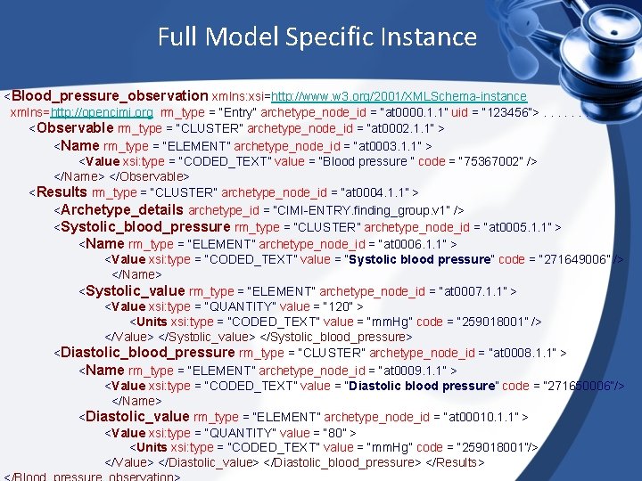 Full Model Specific Instance <Blood_pressure_observation xmlns: xsi=http: //www. w 3. org/2001/XMLSchema-instance xmlns=http: //opencimi. org