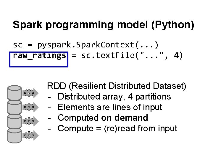 Spark programming model (Python) sc = pyspark. Spark. Context(. . . ) raw_ratings =