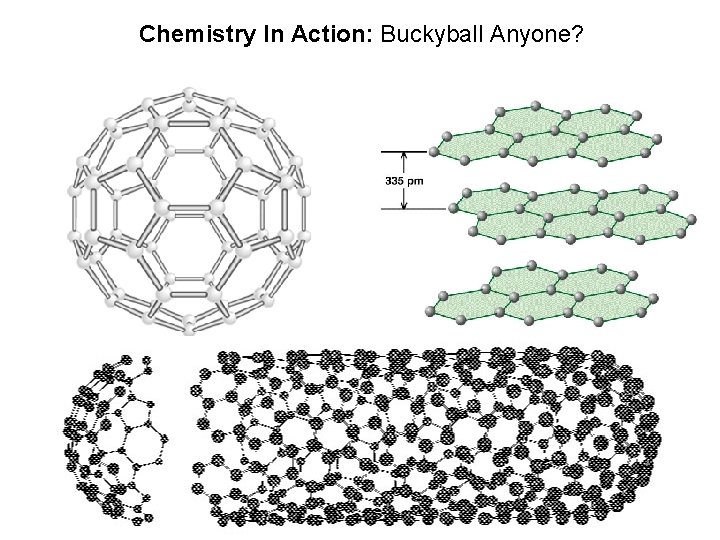 Chemistry In Action: Buckyball Anyone? 