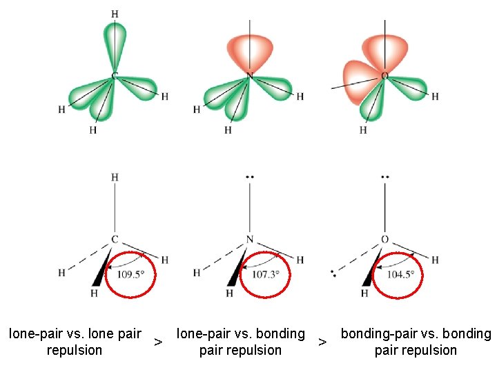 lone-pair vs. lone pair repulsion > lone-pair vs. bonding pair repulsion > bonding-pair vs.