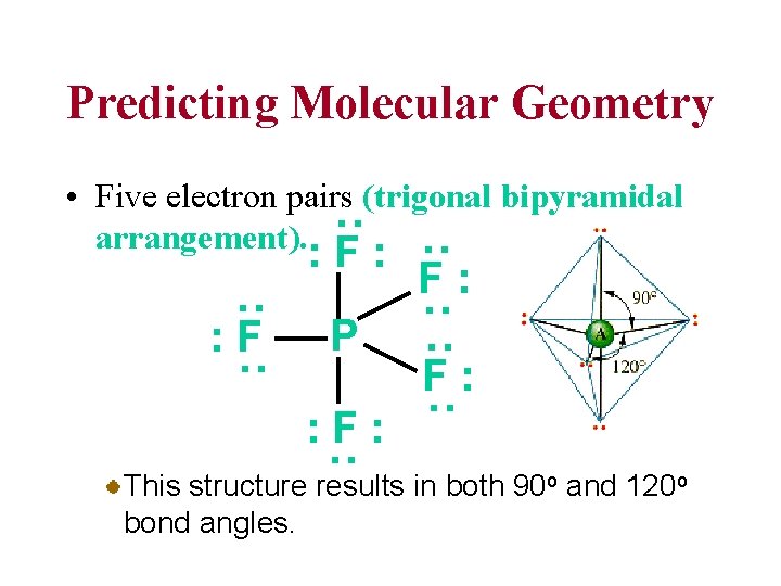 Predicting Molecular Geometry : F: : : P : : : : F: :