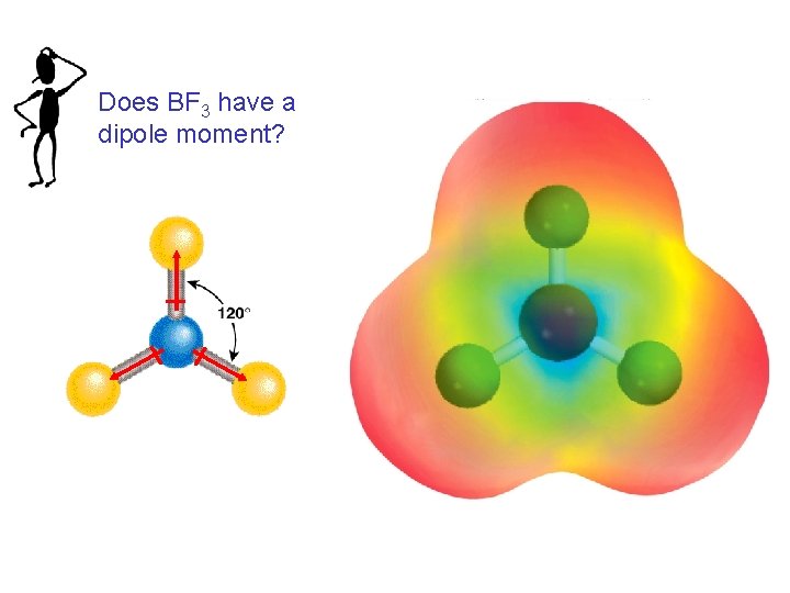 Does BF 3 have a dipole moment? 