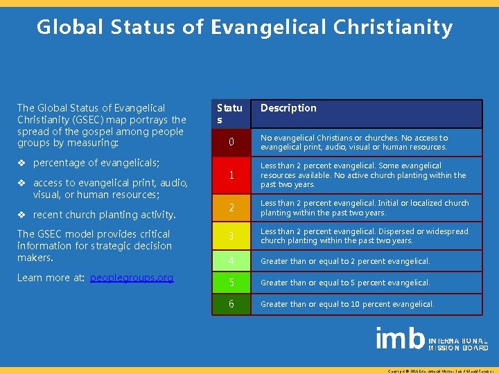 Global Status of Evangelical Christianity The Global Status of Evangelical Christianity (GSEC) map portrays