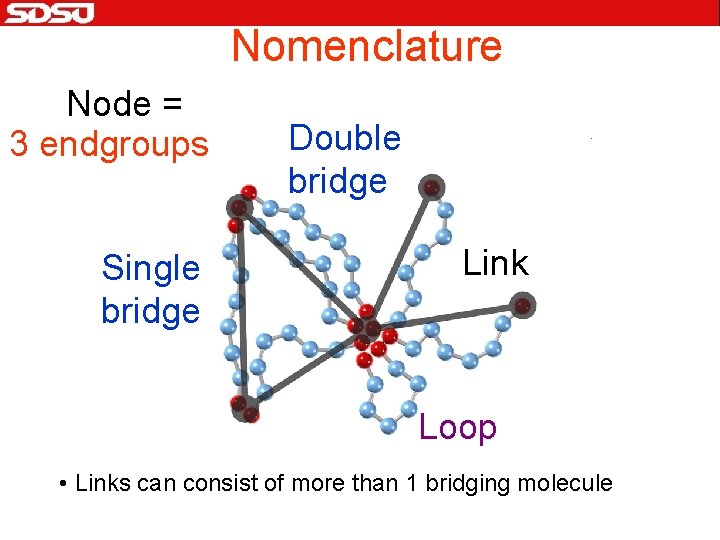 Nomenclature Node = 3 endgroups Single bridge Double bridge Link Loop • Links can