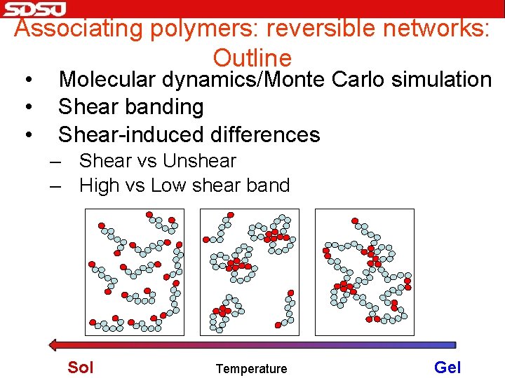 Associating polymers: reversible networks: Outline • • • Molecular dynamics/Monte Carlo simulation Shear banding