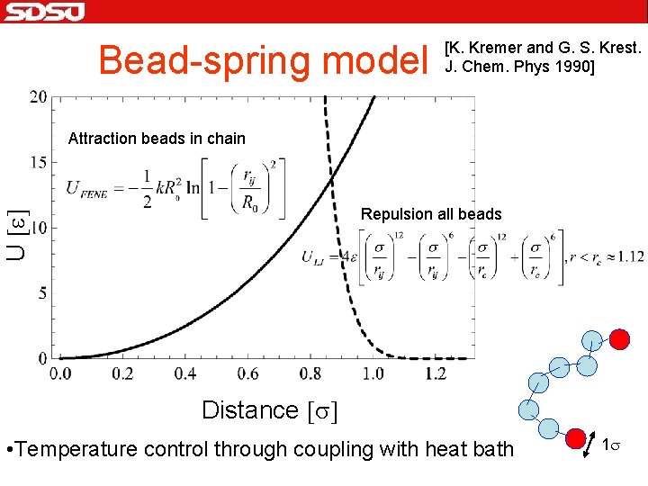 Bead-spring model [K. Kremer and G. S. Krest. J. Chem. Phys 1990] Attraction beads