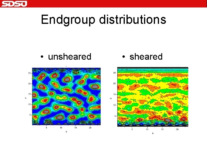 Endgroup distributions • unsheared • sheared 