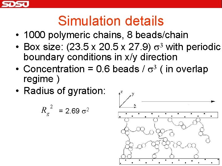 Simulation details • 1000 polymeric chains, 8 beads/chain • Box size: (23. 5 x