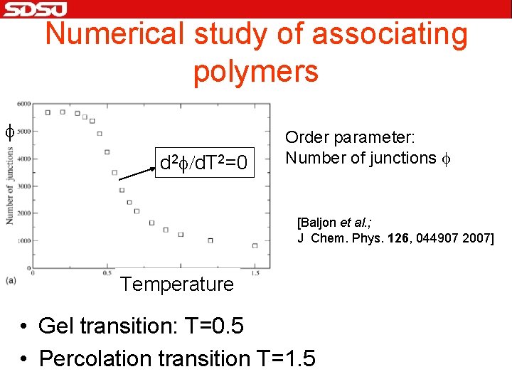 Numerical study of associating polymers f d 2 f/d. T 2=0 Order parameter: Number