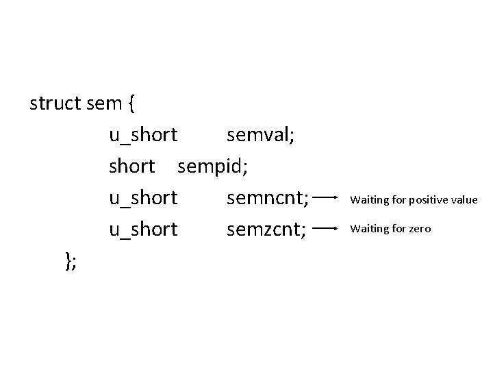 struct sem { u_short semval; short sempid; u_short semncnt; u_short semzcnt; }; Waiting for