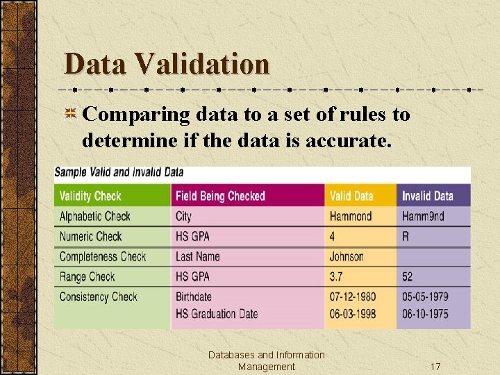 Data Validation Comparing data to a set of rules to determine if the data