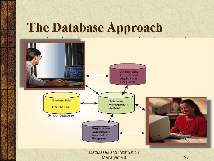 The Database Approach Databases and Information Management 27 